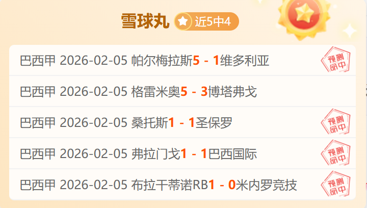 普沙茨精准,传球,吉戈维奇头,彩娱乐,在线娱乐平台,体育互动平台,便捷娱乐服务,娱乐网站推荐