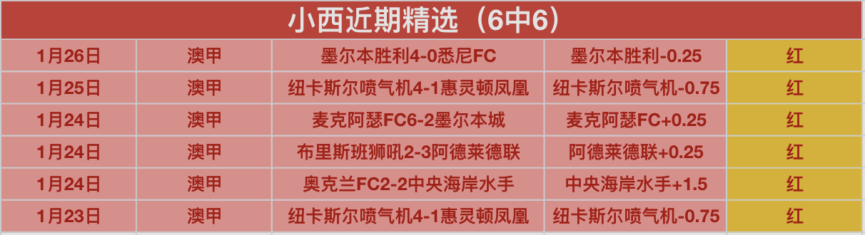 武汉卓尔曲,折保级,险胜浙江绿,彩娱乐,在线娱乐平台,体育互动平台,便捷娱乐服务,娱乐网站推荐