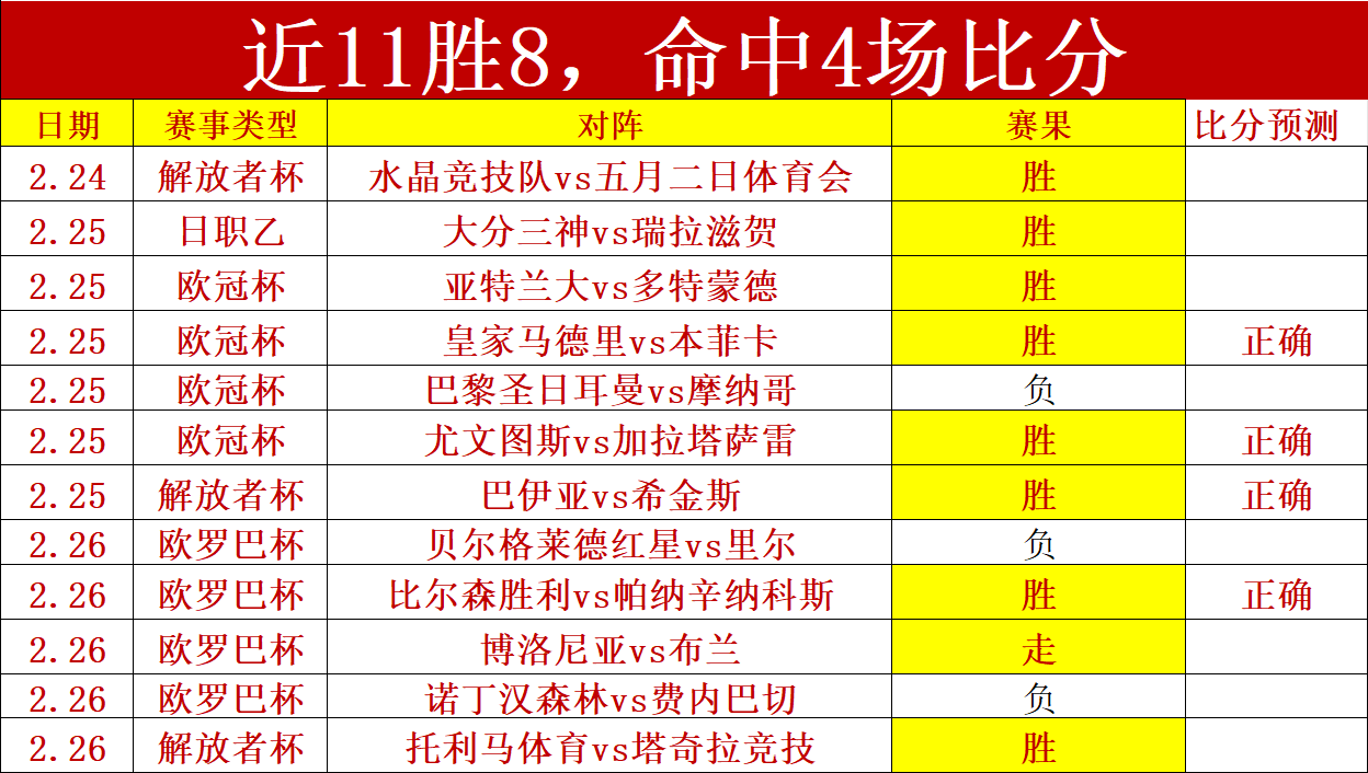 南共体与东,共体联合会,聚焦刚果,彩娱乐,在线娱乐平台,体育互动平台,便捷娱乐服务,娱乐网站推荐