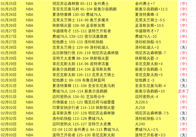 评选史上最,佳球星前十,梅西夺冠,彩娱乐,在线娱乐平台,体育互动平台,便捷娱乐服务,娱乐网站推荐