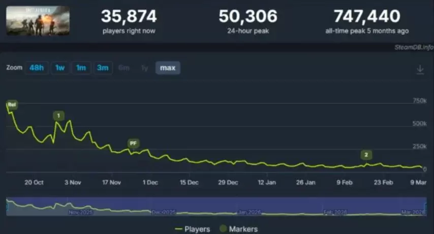 福登双响助,曼城,完胜布里斯,彩娱乐,在线娱乐平台,体育互动平台,便捷娱乐服务,娱乐网站推荐