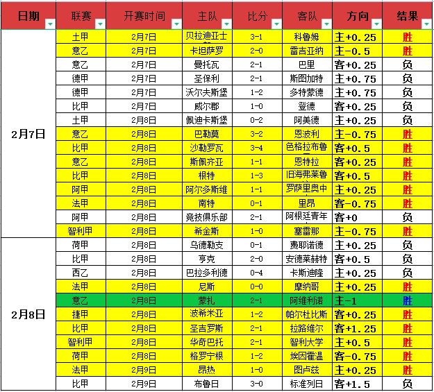 澳女联深度,剖析,比分揭秘,彩娱乐,在线娱乐平台,体育互动平台,便捷娱乐服务,娱乐网站推荐