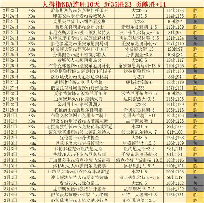 春节网络净,百万违规内,容被清理,彩娱乐,在线娱乐平台,体育互动平台,便捷娱乐服务,娱乐网站推荐