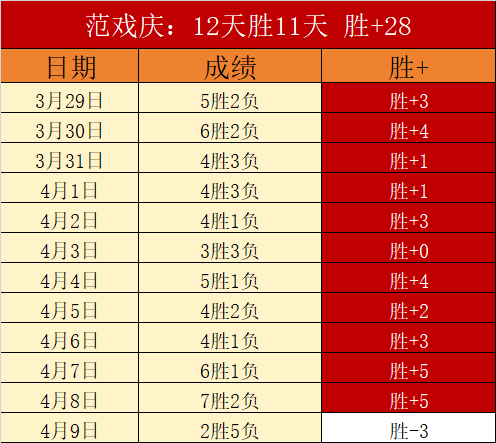 森林狼对黄,数据分析,专家,彩娱乐,在线娱乐平台,体育互动平台,便捷娱乐服务,娱乐网站推荐