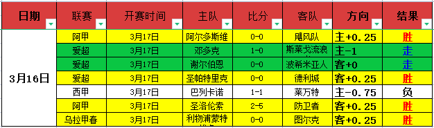 上海海港大,乐透期号专,家质合分析,彩娱乐,在线娱乐平台,体育互动平台,便捷娱乐服务,娱乐网站推荐