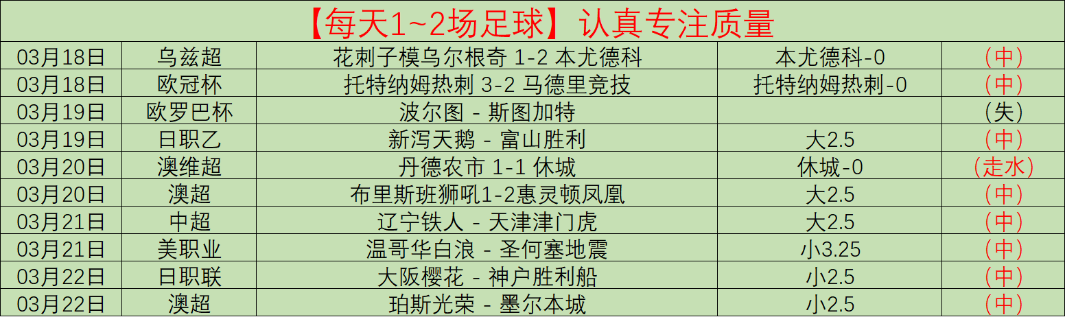 宇说沙特联,哈森姆,利雅得体育,彩娱乐,在线娱乐平台,体育互动平台,便捷娱乐服务,娱乐网站推荐