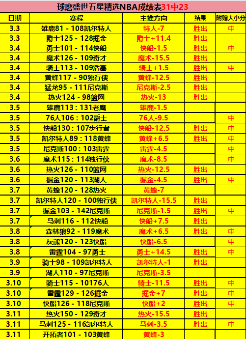 科学研究揭,示游戏后抑,郁现象,彩娱乐,在线娱乐平台,体育互动平台,便捷娱乐服务,娱乐网站推荐
