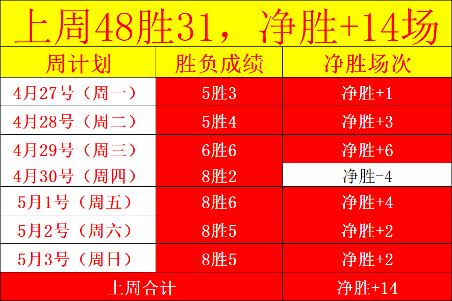罗马诺澄清,罗加盟迈阿,密国际征战,彩娱乐,在线娱乐平台,体育互动平台,便捷娱乐服务,娱乐网站推荐