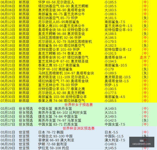 韩国对决南,国安名将镇,守后防线,彩娱乐,在线娱乐平台,体育互动平台,便捷娱乐服务,娱乐网站推荐