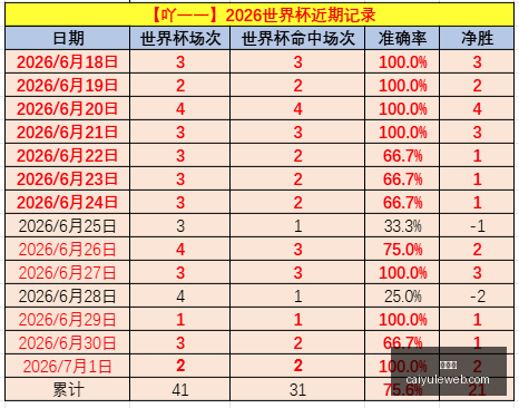 阿森纳转会,速递,贝西克塔斯,彩娱乐,在线娱乐平台,体育互动平台,便捷娱乐服务,娱乐网站推荐