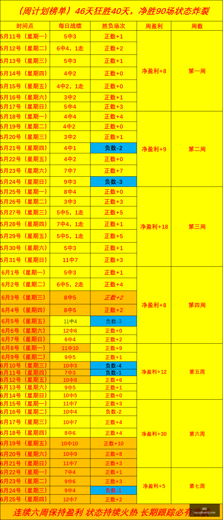 彩娱乐在线,娱乐平台数,据冲到,彩娱乐,在线娱乐平台,体育互动平台,便捷娱乐服务,娱乐网站推荐