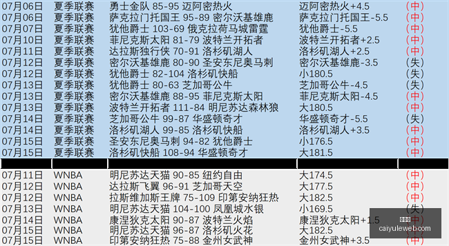彩娱乐,在线娱乐平台,体育互动平台,彩娱乐,在线娱乐平台,体育互动平台,便捷娱乐服务,娱乐网站推荐