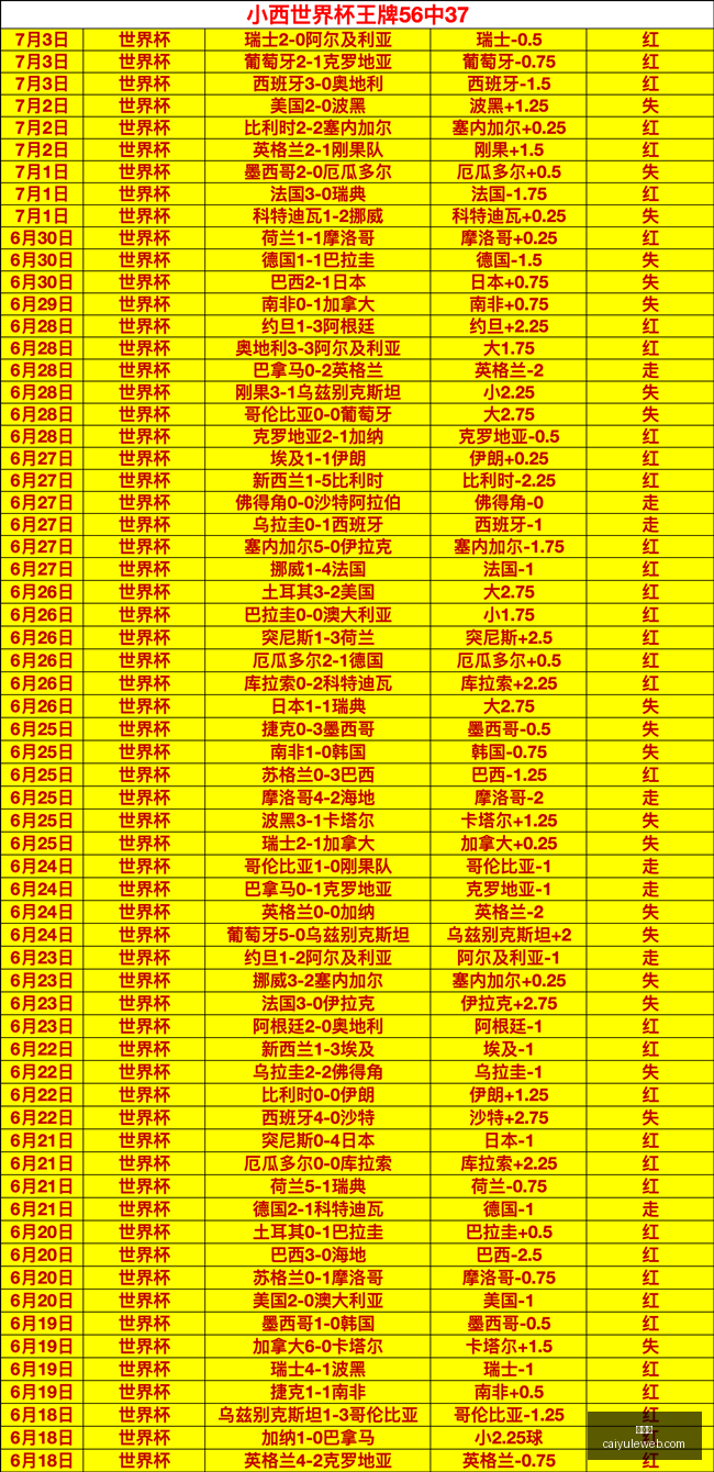 彩娱乐,在线娱乐平台,体育互动平台,彩娱乐,在线娱乐平台,体育互动平台,便捷娱乐服务,娱乐网站推荐