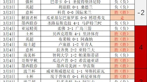 王楚钦奥运后心境低沉，心怀感激，决赛之际全力备战