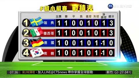 萨拉赫：拉莫斯事件，心结难解