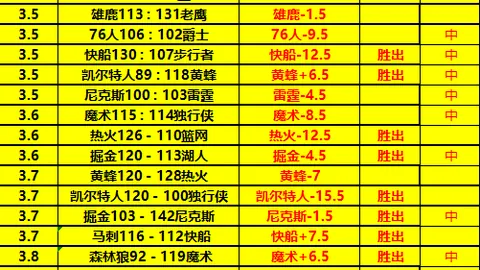 科学研究揭示游戏后抑郁现象，RPG游戏影响显著