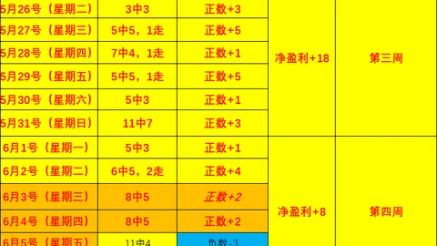 彩娱乐在线娱乐平台数据冲到052235引发关注